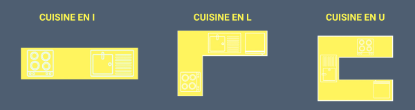 CUISINE EN I